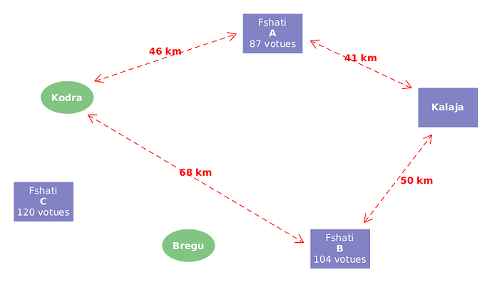 diagram4