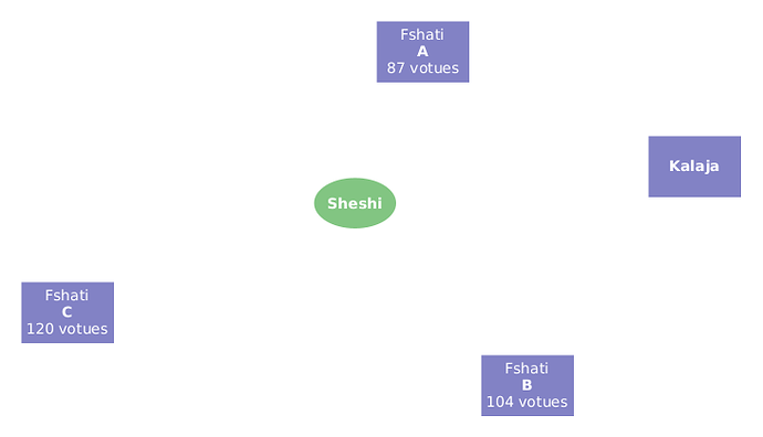 diagram1