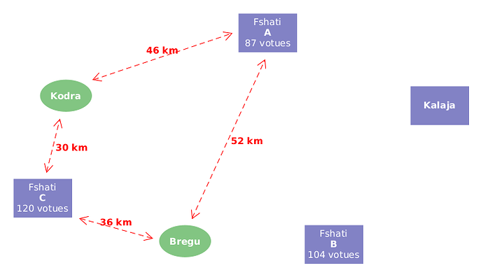 diagram3